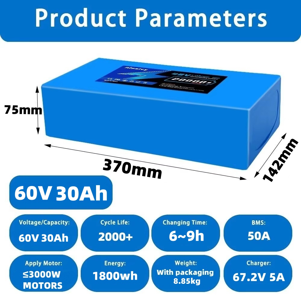 Aleaivy 60V Akku 20AH 30AH 217 – 60V 30Ah 21700 Battery Pack Bewertung und Preis